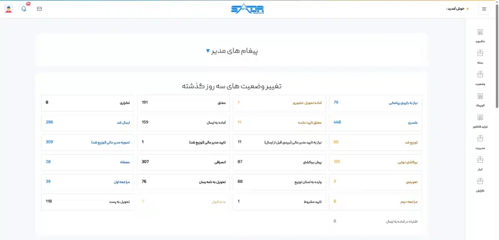 پنل پستی رایگان