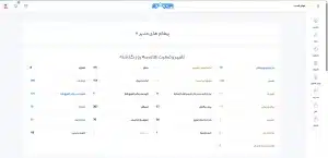 پنل پستی رایگان